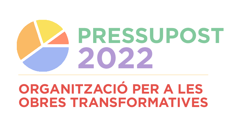 Organització per a les Obres Transformatives: Pressupost del 2022